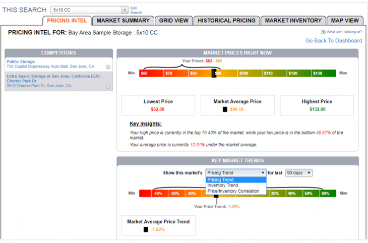 ST Pricing Intel Tab_051018