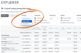 walk-in price online